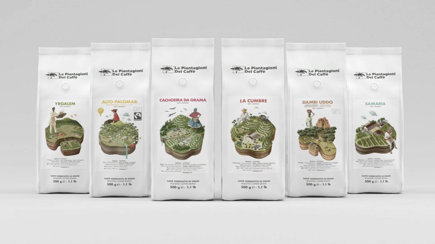 Le Piantagioni del Caffè