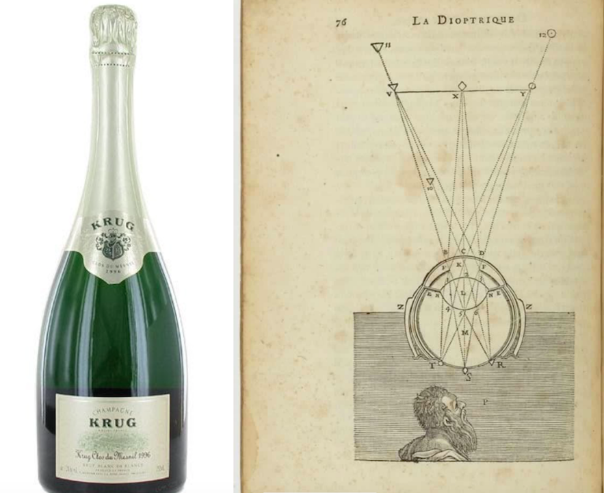 Krug & Descartes